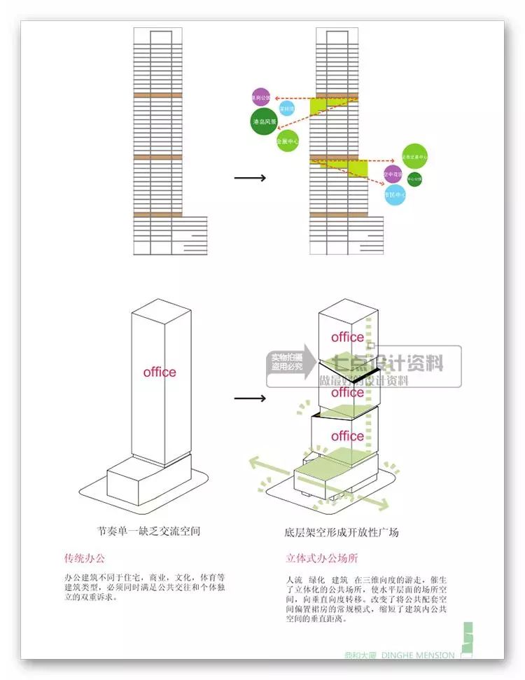 R012高层办公写字楼文本/cad/max模型多媒体方案全套99-11