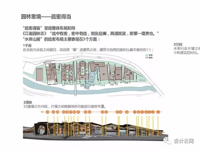 王澍“瓦山”之作设计的差异性含ppt文本su模型及实景图-3