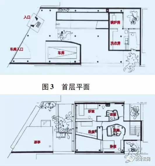 勒·柯布西耶——库鲁切特住宅【SU模型/CAD图纸/PDF文本】-2