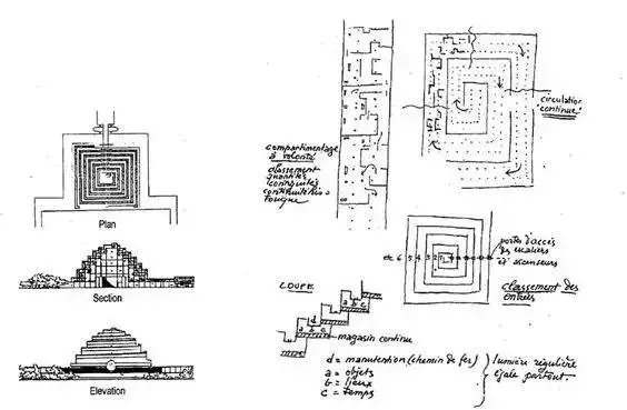 勒·柯布西耶——国立西洋美术馆【SU模型/CAD图纸/PDF文本】-3