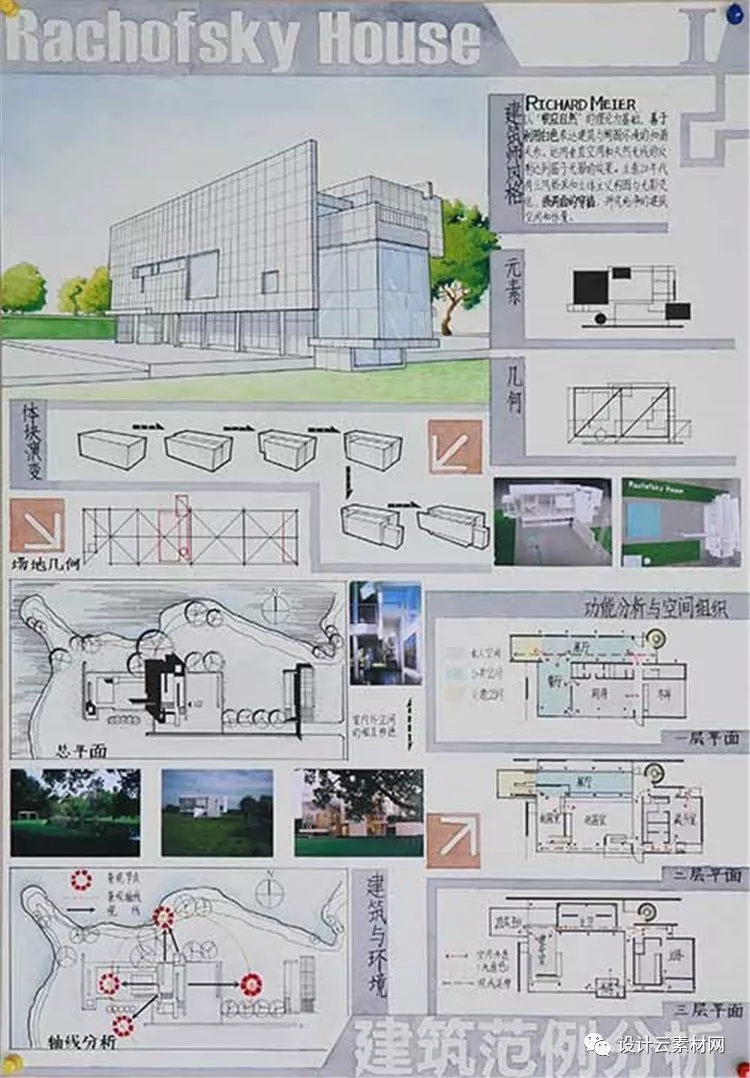 理查德·迈耶——拉乔夫斯基住宅SU模型/CAD图纸/PPT源文件精选-6