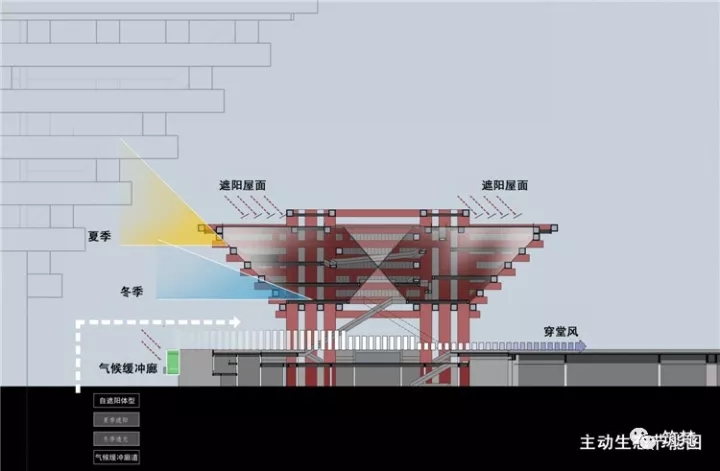何镜堂 上海世博会中国馆 中国印汇报方案+CAD方案+SU模型-1