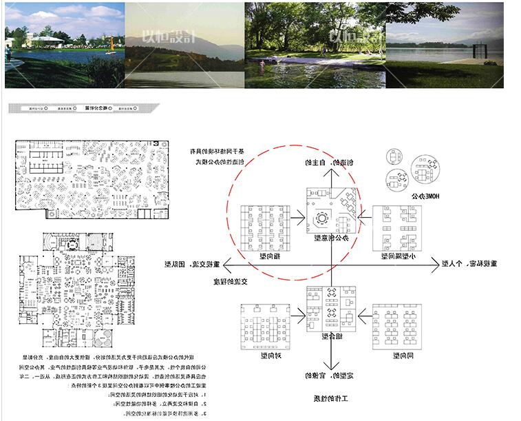 J116-园林景观设计城市规划建筑分析画法技巧参考图 分析...-4