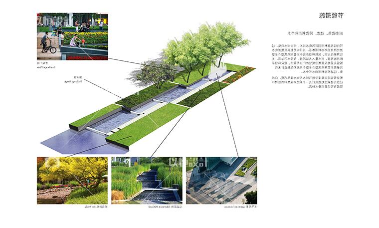 J116-园林景观设计城市规划建筑分析画法技巧参考图 分析...-1