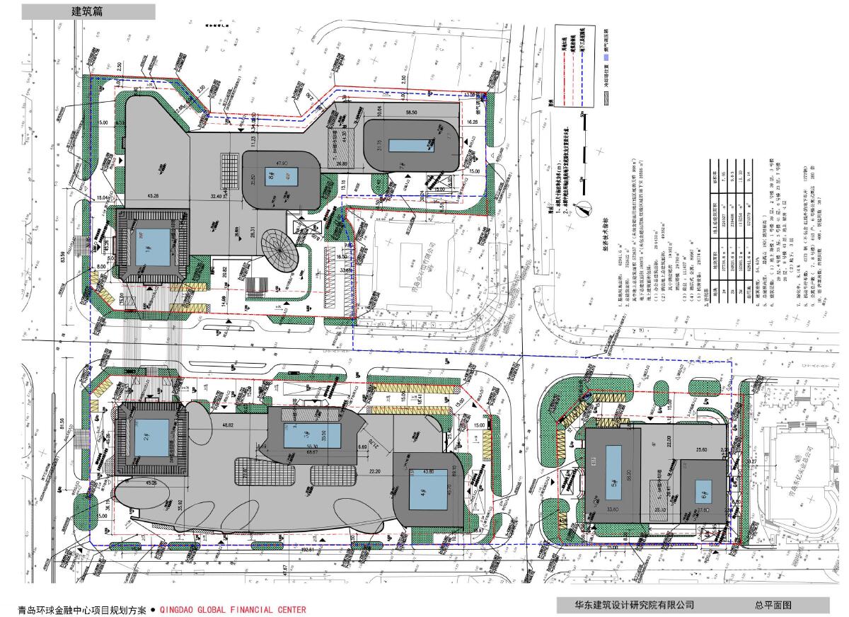 033 青岛环球金融中心规划报建-4