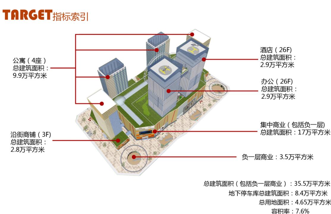 110 邯郸创鑫商业广场建筑设计方案-1