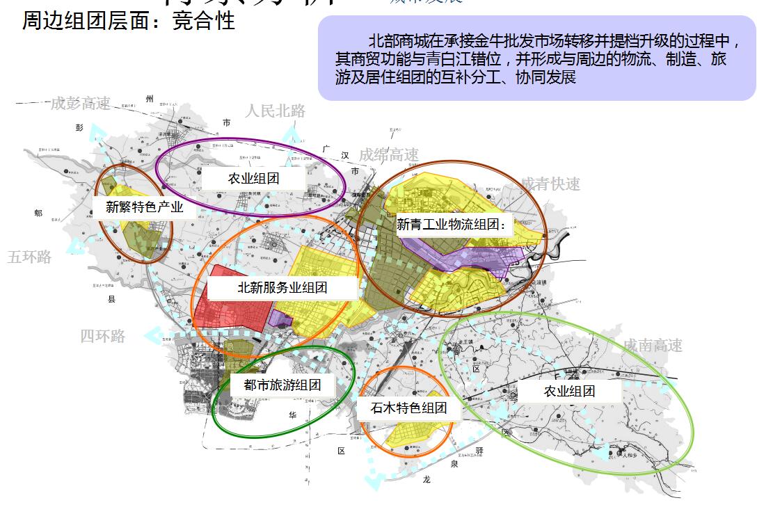 001 成都北部新城商城产业规划-1