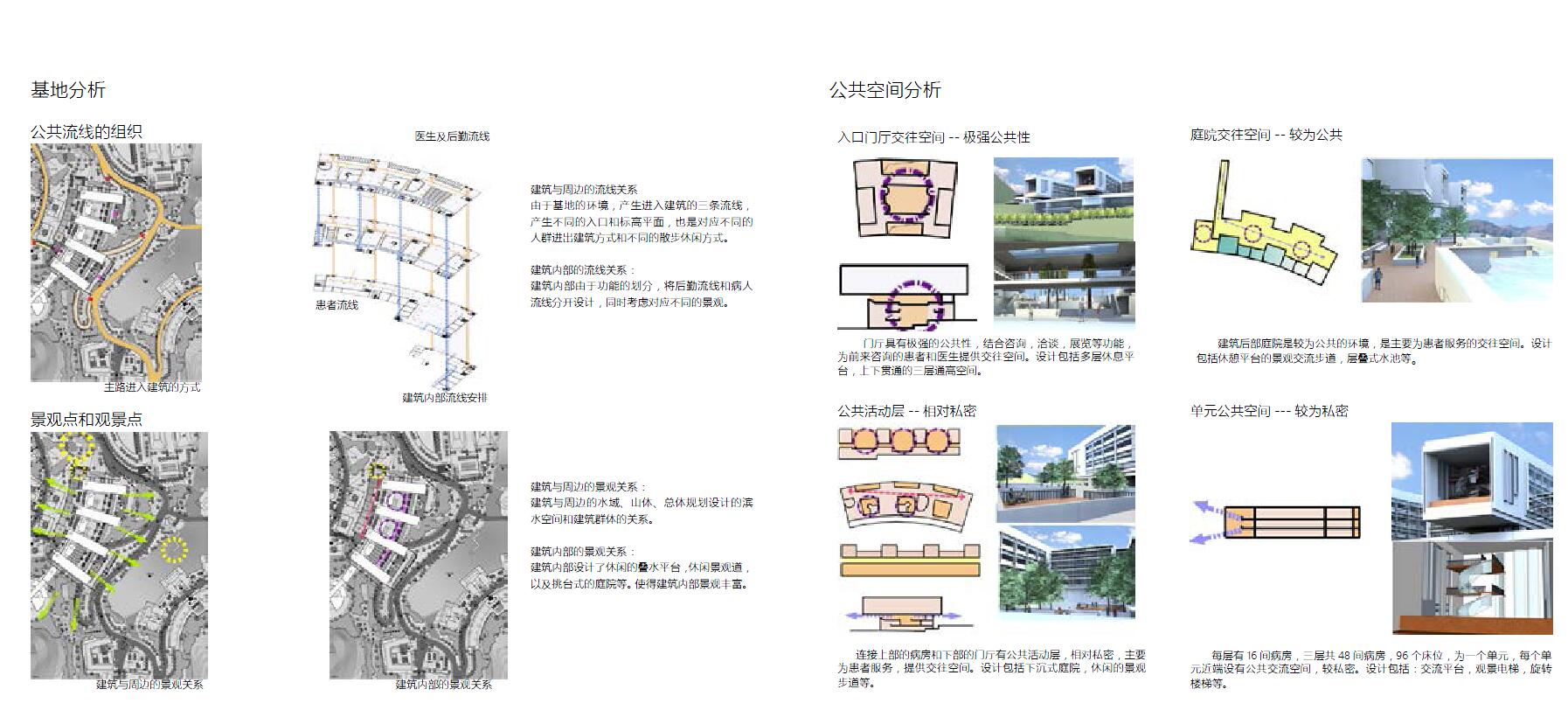 刘思彤+南京大学+建筑学硕士+上海-3