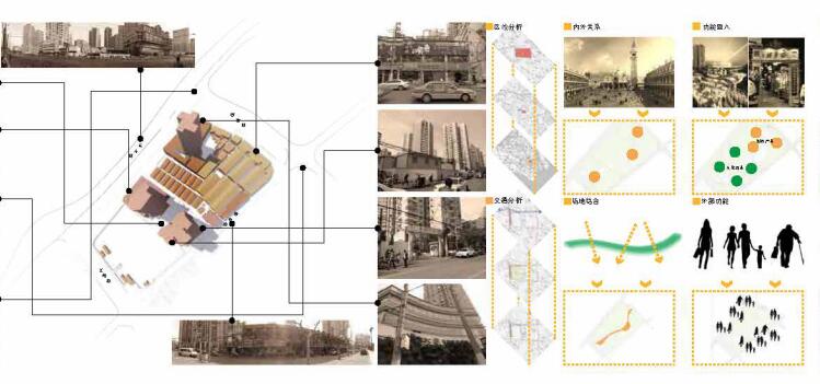 上海大学 李思贤 上大作品集-1