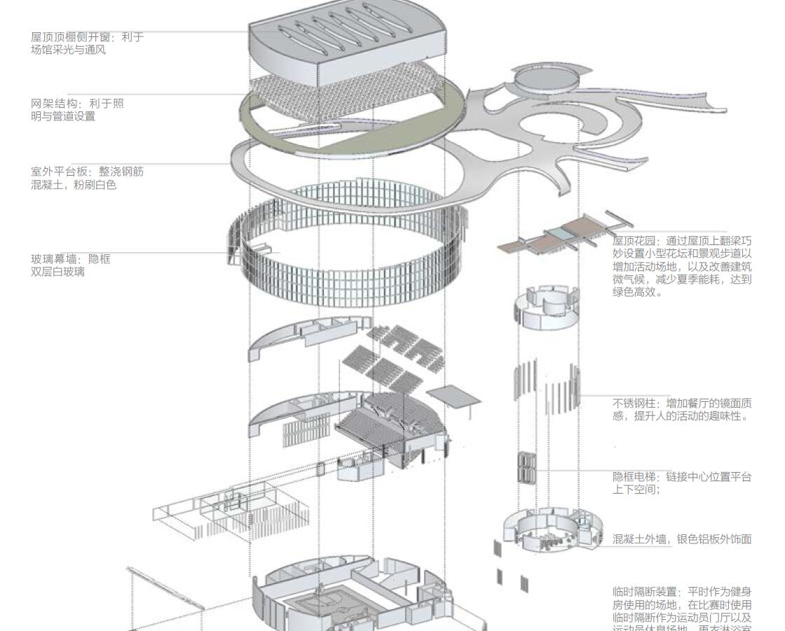 徐欣妍 简历作品集浙大建筑本 上海-3