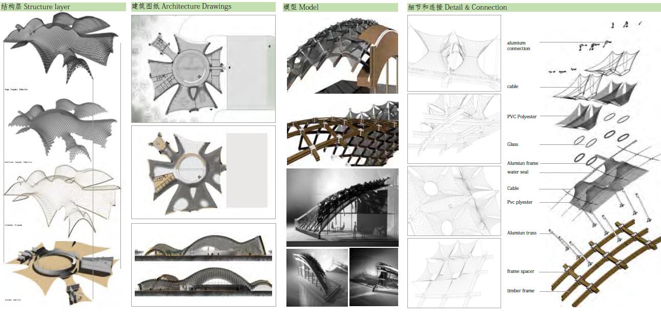 周璟 诺丁汉大学 建筑 上海（简历有作品集有快题无）-3