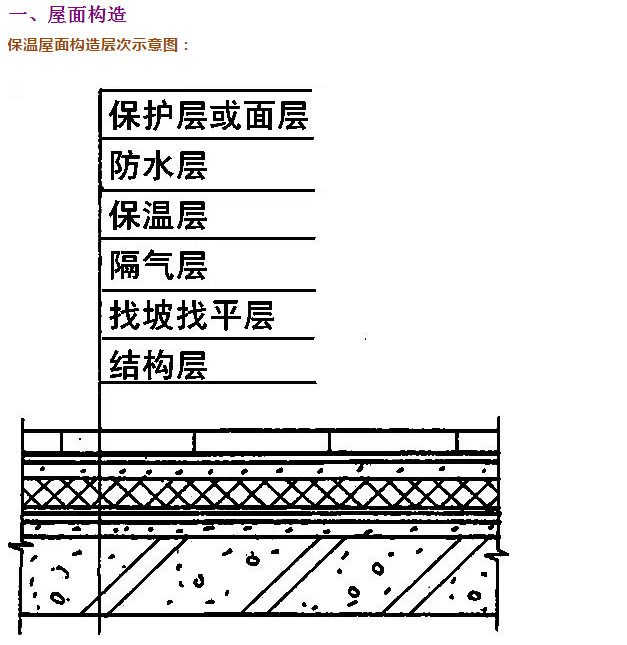 QQ截图20190806094337.png