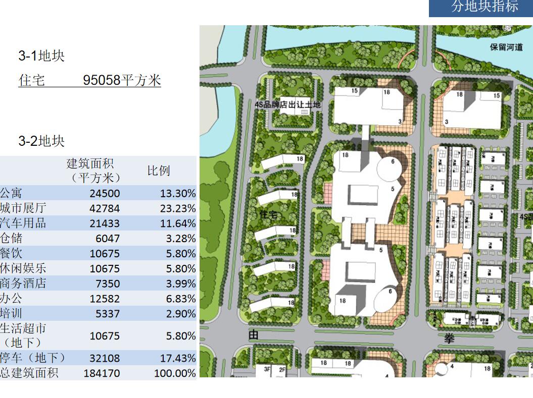 14.嘉兴汽车商贸园总体规划_浙江利恩-3