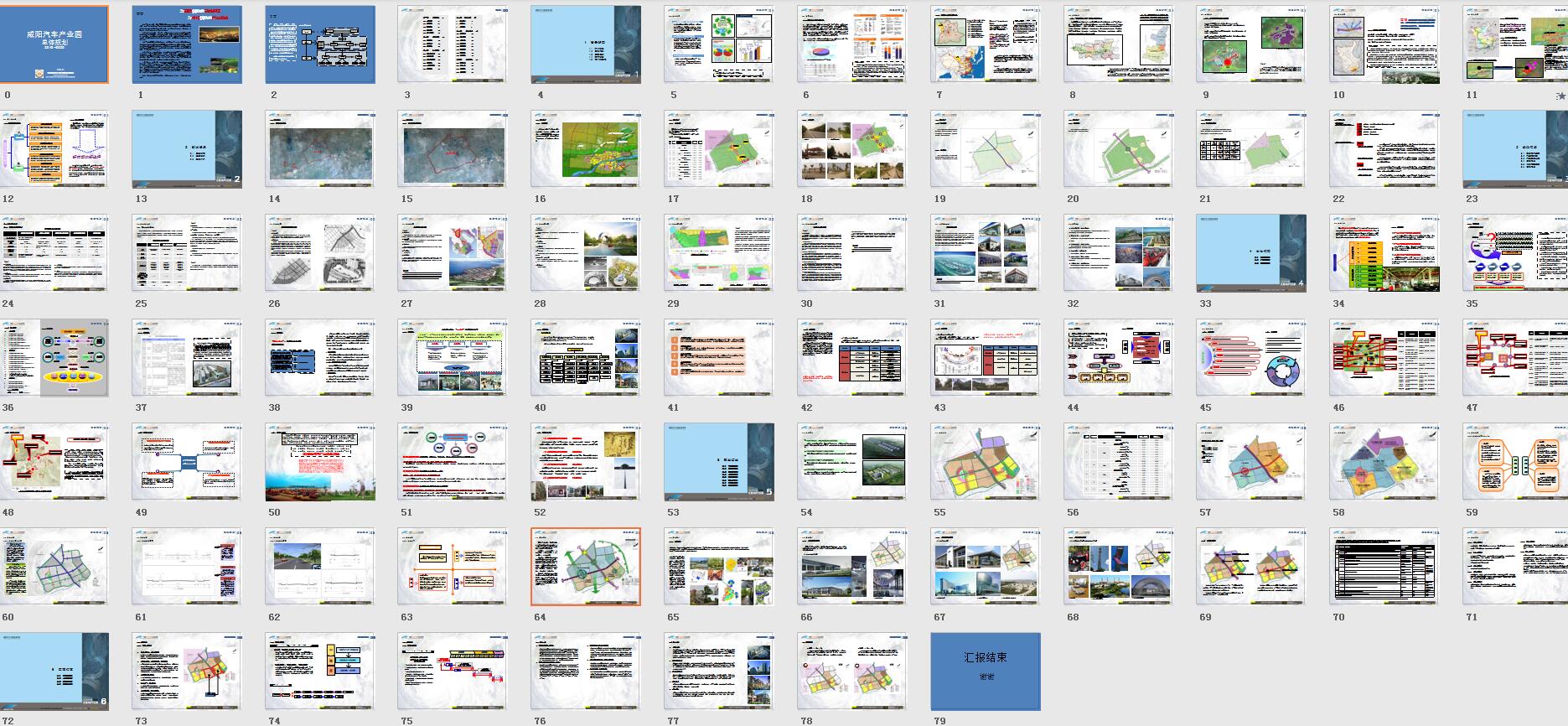 32.咸阳汽车产业园总体规划2010-2020西安建大建筑院-3