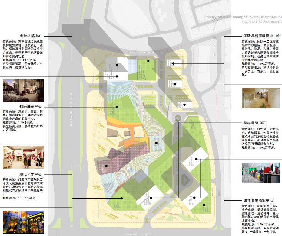 15 KPF：东莞市民盈经济总部大厦项目-3