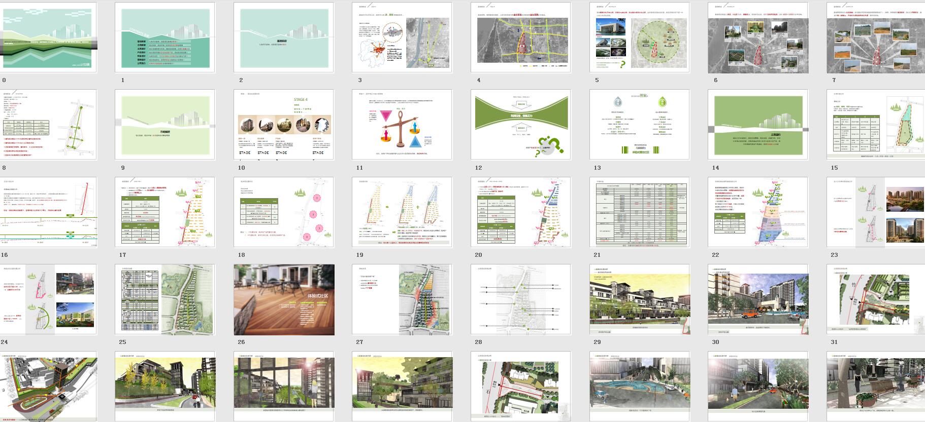 住宅-长沙湘府世纪二期项目-UA国际（151页）-3