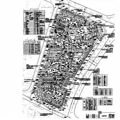 [江苏]连云港某用地小区住宅规划总平面图-1