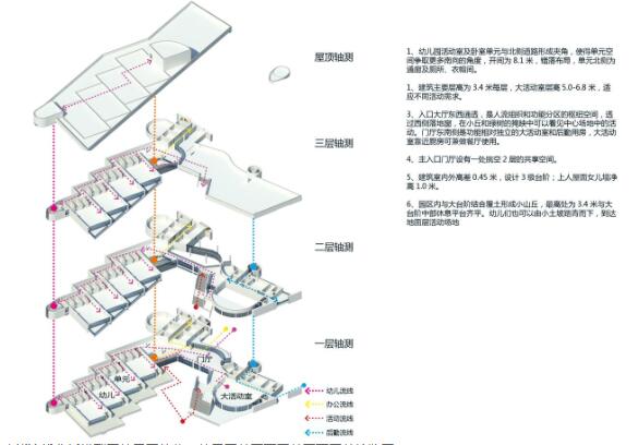 [四川]雅安市某镇新城区幼儿园文本设计JPG+PPT（27页）-1