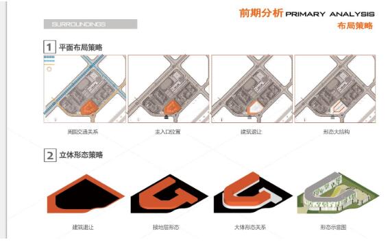 临港新城小学幼儿园方案设计文本（75页）-1