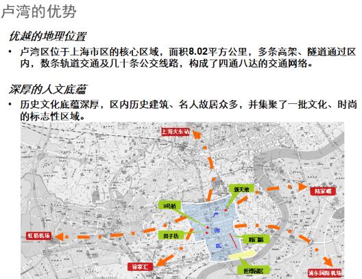上海局门路老厂房调查研究与产业园区改造-1