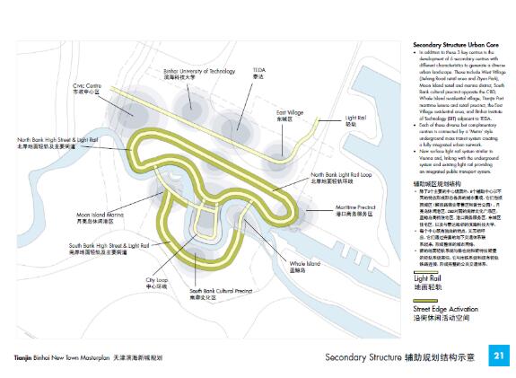 [天津]滨海新城概念性城市规划设计方案文本-1