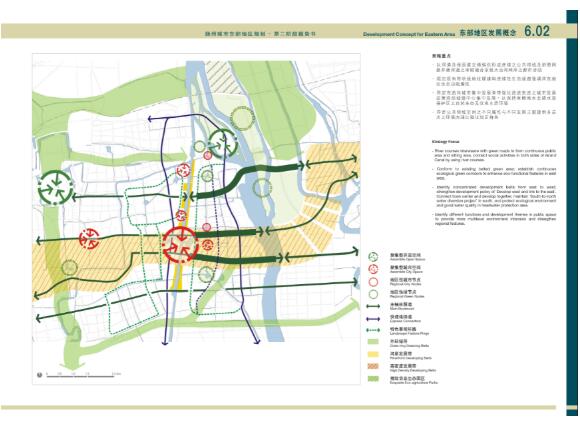 [江苏]扬州城市东部地区城市规划设计方案文本-1