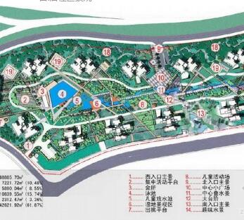 重庆高新住宅小区景观设计方案-1