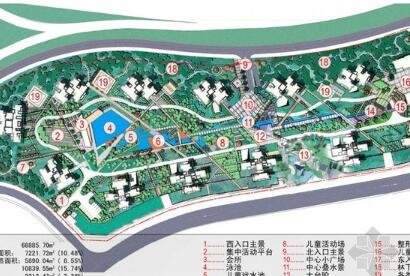 居住区环境景观方案设计（一）-1