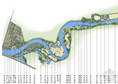 [南昌]休闲度假沿河高档居住区景观概念规划设计方案-1