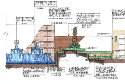 [海南]田园居住区景观方案修改及深化方案-1