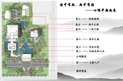 [北京]“画意中式”居住示范区景观方案设计（2016年最新...-1
