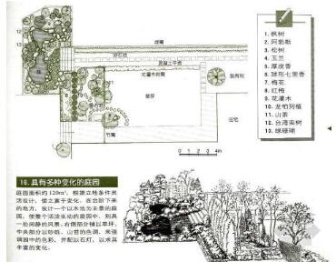 82个庭园设计图籍-1