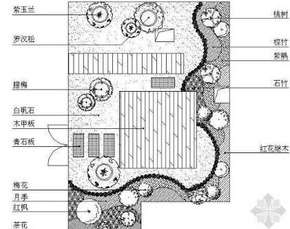 某屋顶花园景观设计平面-1
