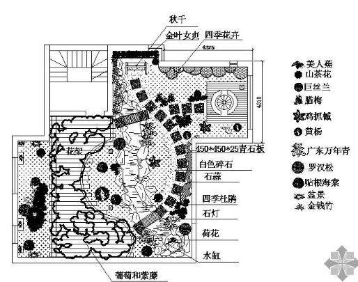 屋顶花园景观设计图-1