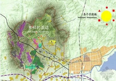 [天津]自然风景区概念性总体规划分析方案-1