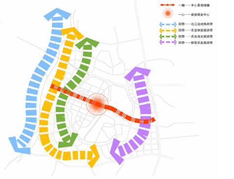 [广东]创意农业城规划设计旅游规划-1