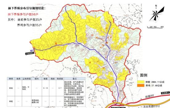 [辽宁]某县南口前镇王家堡村村庄规划景观方案设计文本-1