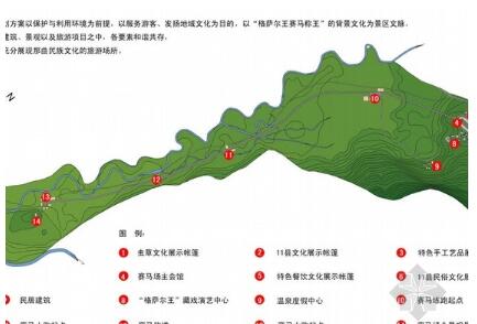 [那曲]主题景区旅游规划设计方案-1