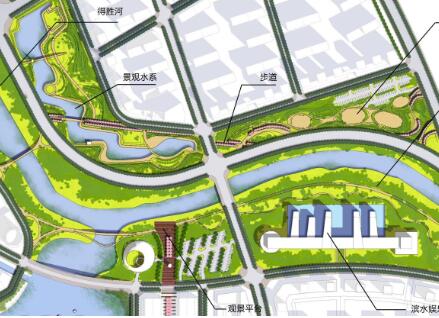 某县城南新区控制性详细规划PDF（134页）-1