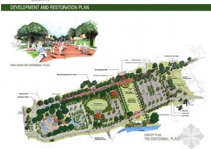 [国外]公园总体规划-1