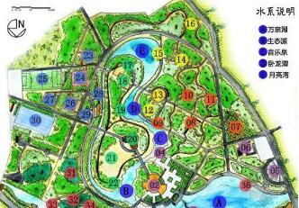 沈阳公园改造总体规划方案-1