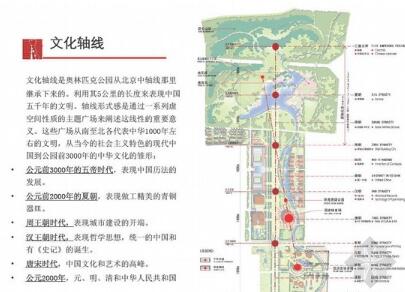 [北京]某主题公园规划设计方案-1