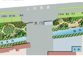 河南城市街头绿地景观方案-1