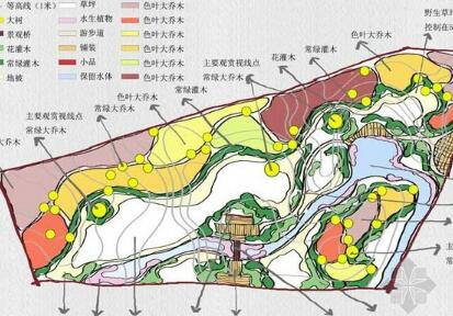 [扬州]某道路绿化概念性方案-1