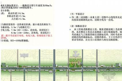 [郑州]道路周边环境整体景观规划设计方案（一）-1