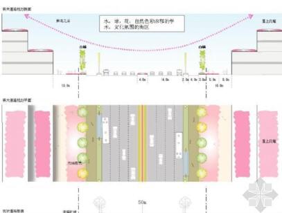 郑州景观路规划设计全套精美图-1