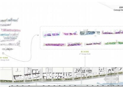 [西安]城市道路景观设计——方案分析及设计-1