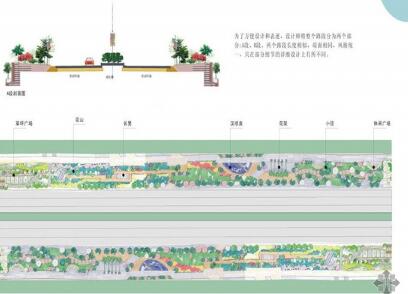 某高速绿化带景观设计方案-1