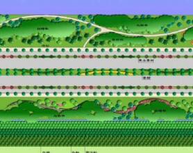 杭州开发区道路园林环境设计方案-1