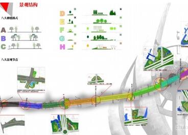 [张家港]城市道路景观环境整治规划设计方案-1